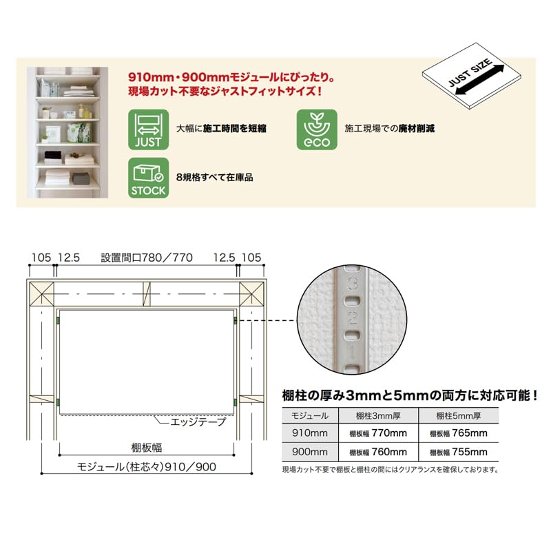 Amazon｜南海プライウッド アートランバー ジャストフィットサイズ 1枚